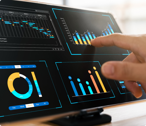 połączenia z crm B2B optymalizacja